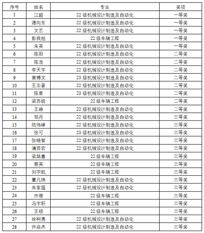 QQ20250328-094615.png
