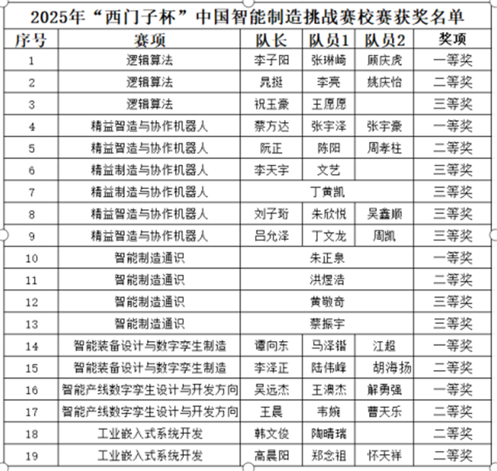QQ20250506-100509.png