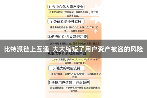 比特派链上互通  大大缩短了用户资产被盗的风险
